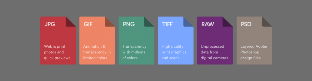 Форматы gif jpeg png. Image file formats. TIFF PNG jpg разница. Разница между jpg и PNG. Разрешение PNG.